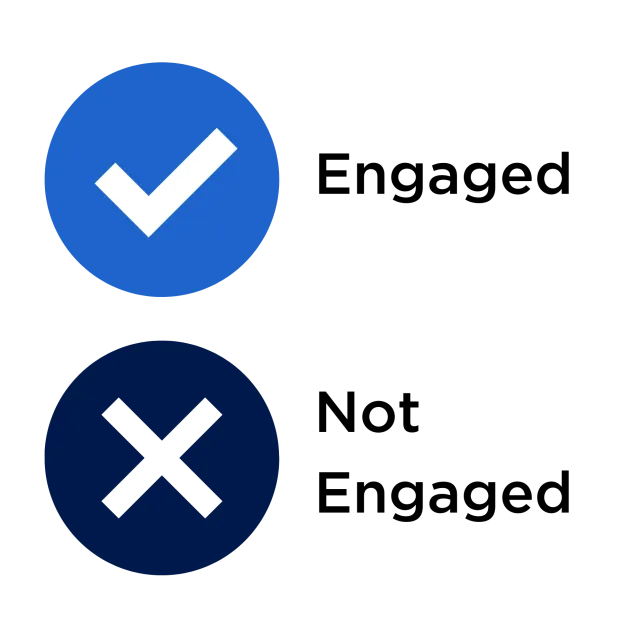 engaged vs not engaged