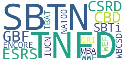 nautre-alphabet-soup