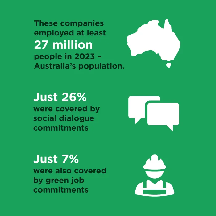 Blog_450_ClimateBenchmark