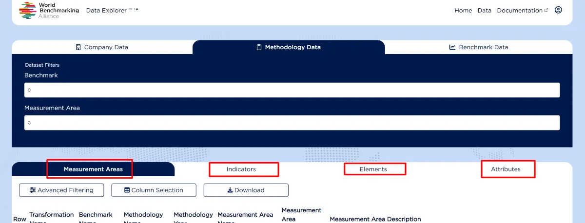 wbaportal_data_datasetnavigation