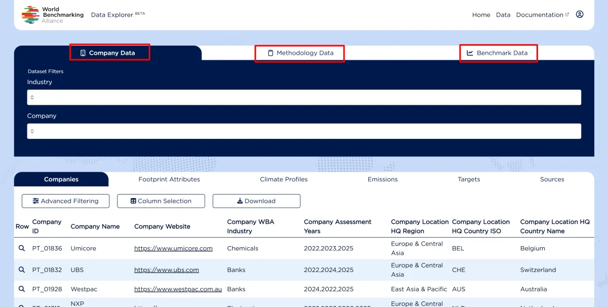 wbaportal_data_highlight_maintabs
