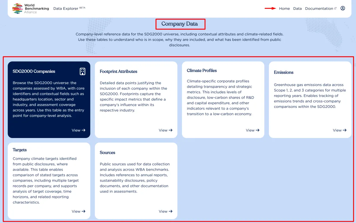 wbaportal_home_quickaccess_tiles