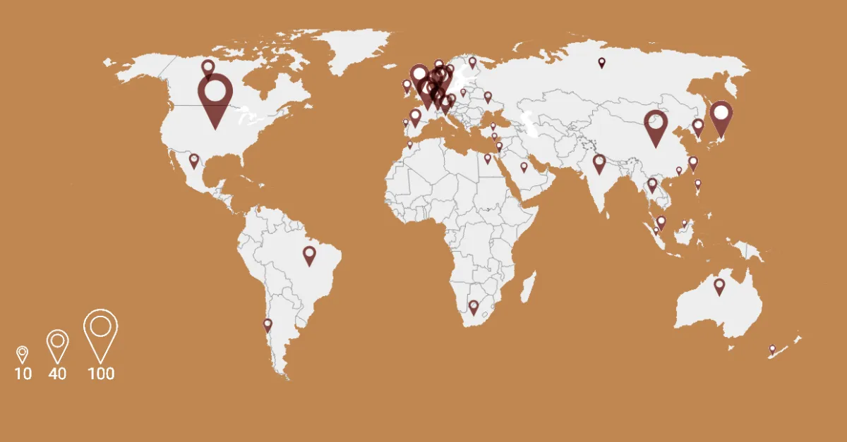 Companies within the scope of the Nature Benchmark